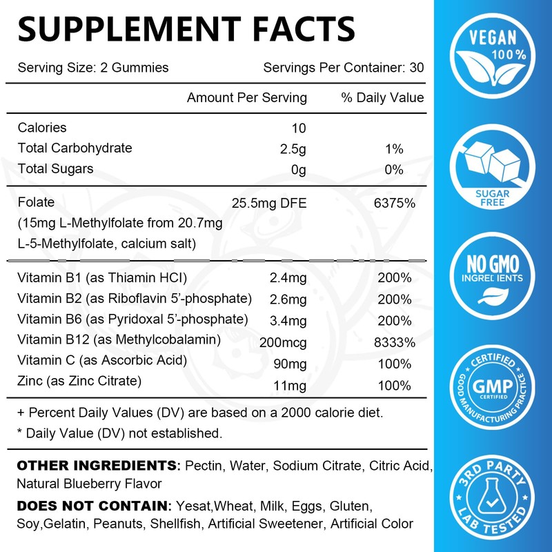 JOVITHEA L-Methylfolate 15mg Gummies with Methyl B12, Folate 5-MTHF Supplement