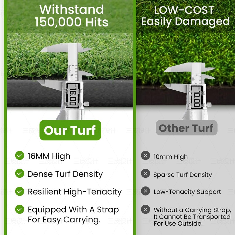 LPALNTYS Golf Hitting Mat 5x4ft, 31mm Artificial Turf Practice Mat