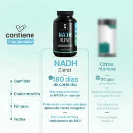 NADH Con 180 Cápsulas | 180 Días de Consumo | 6 Veces Más Producto vs Otros | Nicotinamida Potenciada con Magnesio y Colágeno | Antioxidante NAD H Ble