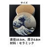 [villageriver] Japanese Souvenir Coaster for Foreigners, Round Shape, Thirty-Six Views