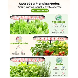 Growell Hydroponics Growing System Kit, 16 Pods, Vertical 8L Indoor Gardening System for Herb Vegetable Fruit, Hydro Garden with LED Grow Light, Smart Water Circulation, 3 Light Modes & 2 Timer, Black