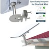 Starlink Mini Gutter Mount, 304 Stainless Steel Weatherproof Gutter Mount