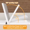 Chibery Non-Slow Close Regular Hinges, 1-3/8" Overlay Standard Concealed Cabinet