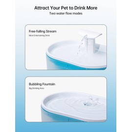 Cat Water Fountain Ultra Quiet with Two Flow Modes, Large-Size Filter Capsule Pet Water Fountain, 2.5L Visible Water Level Dog Water Dispenser for Cats & Dogs