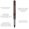 Rotring Tikky Graphic (Pack of 12 Felt-Tip Pens 0.8 mm