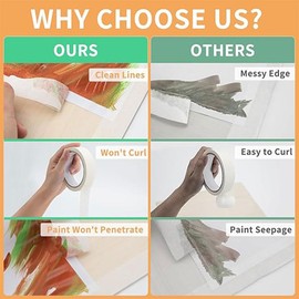 6 Rolls White Masking Tapes,Writable Paper Painters Tape,Per Roll Craft Tape for School, Office, Home, Arts & Crafts, Labeling 25mm x 20m Per Roll