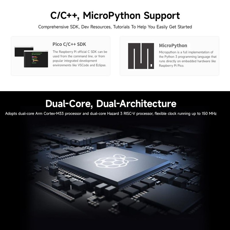 Waveshare RP2350 CAN Development Board Based on Raspberry Pi RP2350A