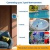 Digital Pool Thermometer, Floating Easy Read, Large Size Water Thermometer