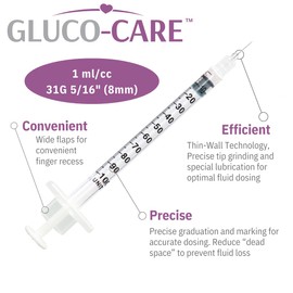 GLUCO-CARE 1 ml/cc Syringes 31G x 5/16’’ (8mm), Orange Cap, 10 pcs/bag