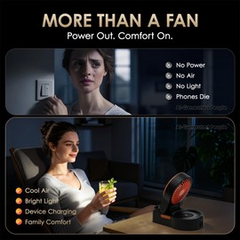 Rechargeable Camping Fan with Powerful Airflow, Brushless Motor