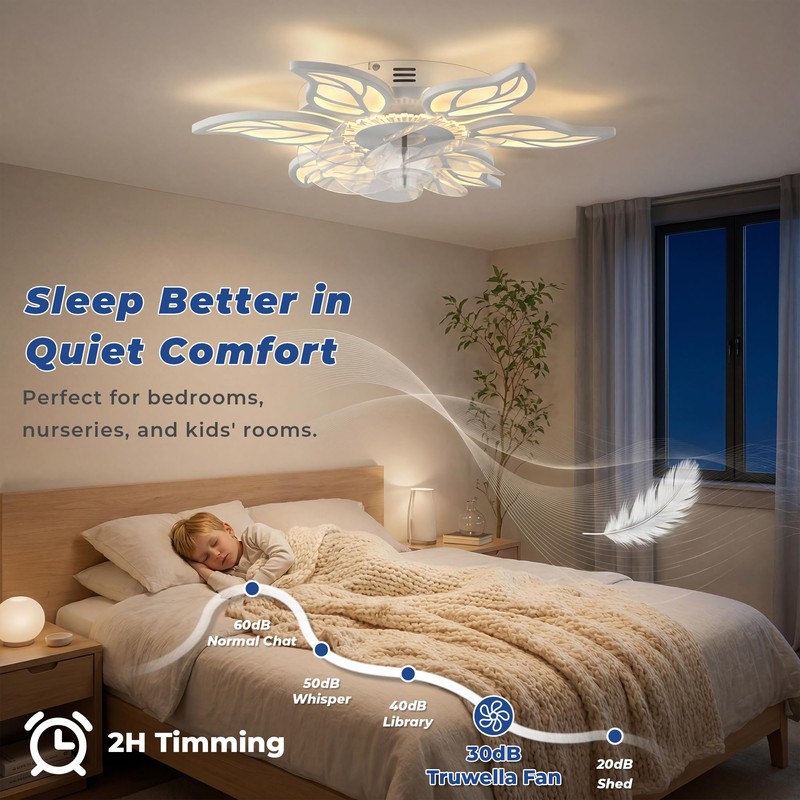 23.6" Ceiling Fan with Lights and Remote, Low Profile Flush