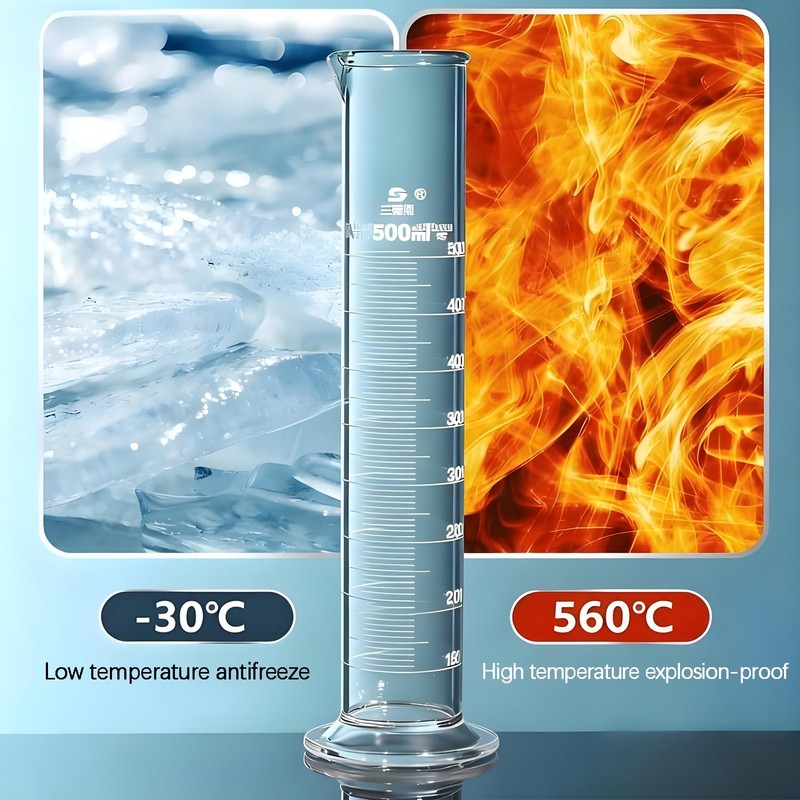 TISMART Glass Graduated Cylinder 100ml, Class A Borosilicate 3.3