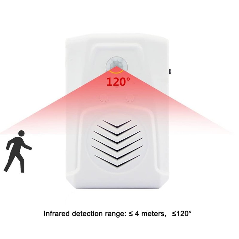PIR Motion Sensor Activated Sound Player Speaker with USB Cable,