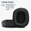 kwmobile 2 x Ear Pads Compatible with Razer BlackShark V2