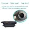QYMOTO Upgrade CT200U Mini Bike Silencer Kit with Muffler Pipe