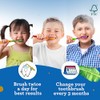 GuruNanda Butter On Gums - Cepillo dental para niños, paquete