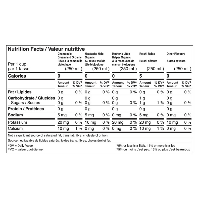 DAVIDsTEA 8 Tea Sampler Dreamy Herbals, Caffeine-free, Sleepytime Herbals