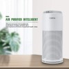 Cimiva HEPA Air Purifier for Home, Intelligent 3 Stage Purifier