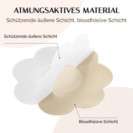 Tripetals 20 Paare Unsichtbare Nippelabdeckung wasserdichte Einweg Brust Aufkleber Nippel Cover Nippelpads - Round&Flower