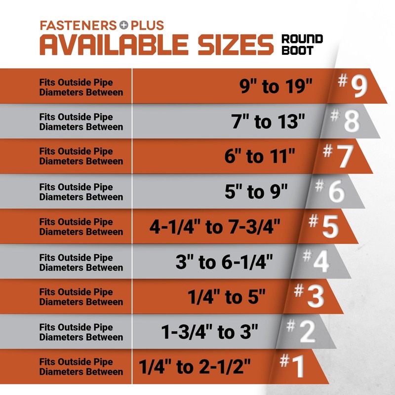 Fasteners Plus #7 High Temp Roof Flashing Boot, Fits Pipe