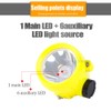 Super Bright Rechargeable LED Mining Headlamp, 1 Main + 6