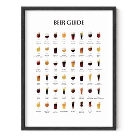 HAUS AND HUES Beer Types Poster – Bar Wall Decor, Man Cave Signs, and Beer Guide for Home or Pub (Beige Frame, 12x16)