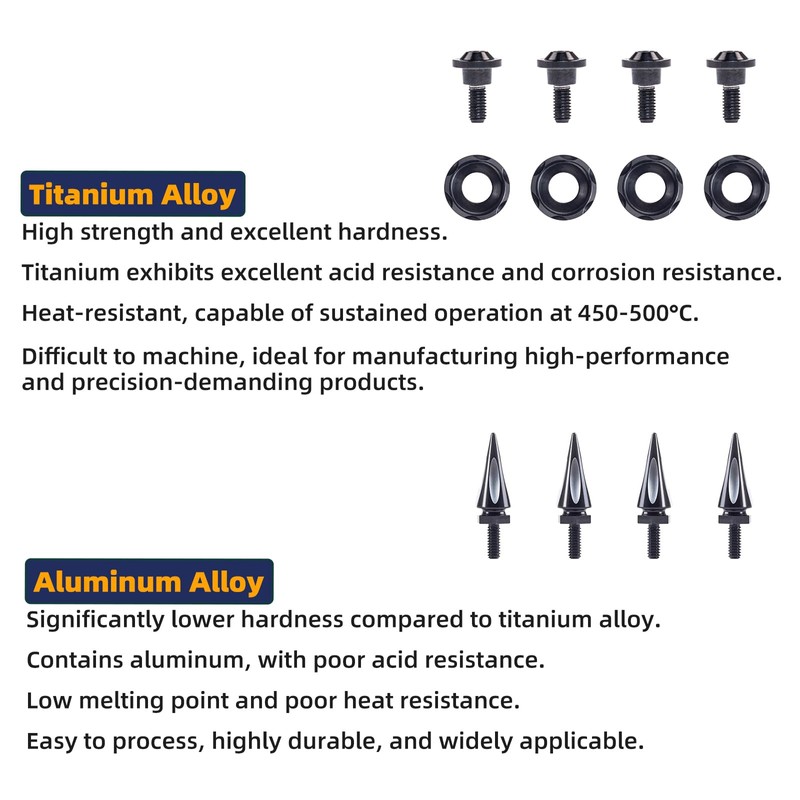 2025 Titanium Street Glide Windshield Bolts Motorcycle Performance Windshield Screws