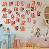 The Lion Kng Alphabet Wall Stickers – Lion-Inspired Animal Letters