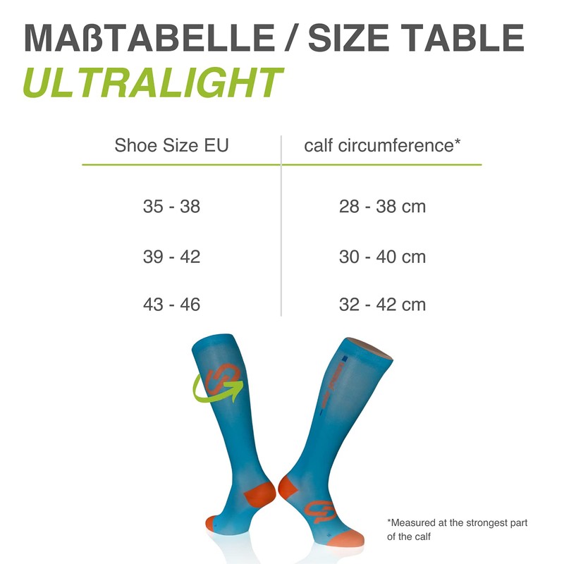 under pressure Sports Compression Socks Ultra Light (Strong Compression: 20-22