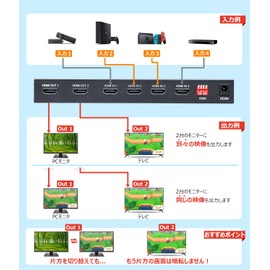 ELEVIEW EHD-626Y HDMI Matrix Selector, 4 Inputs, 2 Outputs, 4K60Hz, 1080p120Hz, Audio Separation, Optical Digital Output