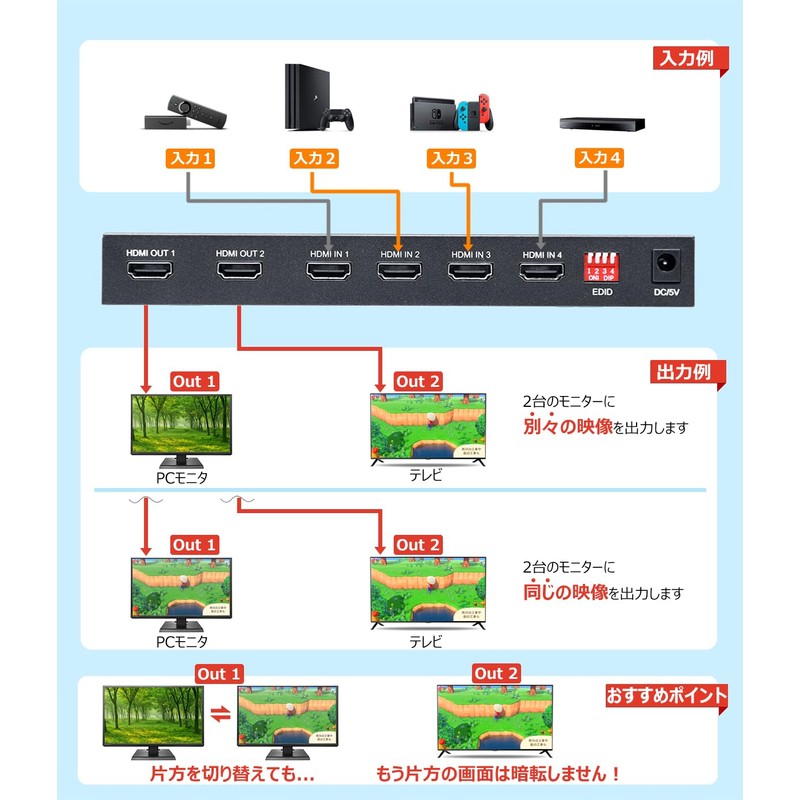 ELEVIEW EHD-626Y HDMI Matrix Selector, 4 Inputs, 2 Outputs, 4K60Hz,