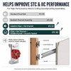 GWNF 10-Pack Sound Isolation Clips for Drywall, Fits 7/8-Inch Hat