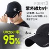 [TOREMON] ランニングキャップ UV 帽子 トレラン マラソン メンズ レディース メッシュ ジュニア