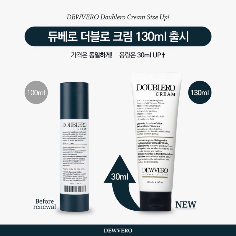 Duvero Double Lo Cream Tool 130ml + 30 Samples Water