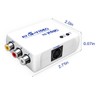 FeiEVER RCA S-Video to HDMI Converter AV to HDMI Converter