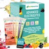Advanced Electrolytes Sachets – High Strength Hydration Sachets with 5