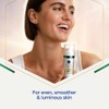 NIVEA Luminous 630 Post-Acne Dark Marks Serum (30ml), Facial Serum