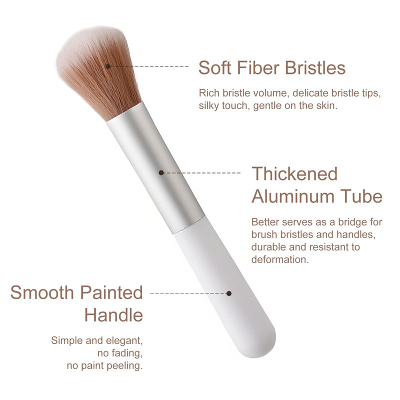 10-Piece Set Fluffy Beauty Makeup Brushes, Portable Blending Brushes with