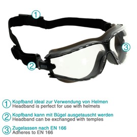 MSA Safety / Protection / Worktop / Sun and Sports Glasses