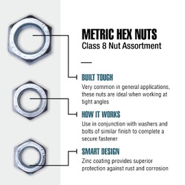 Workshop Hardware Fastener Assortment Kit, Metric Hex Nut Set, Standard Pitch Class 8, 345 Piece Variety, M3, M4, M5, M6, M8, M10, M12, M14, M16, and M20 Diameters