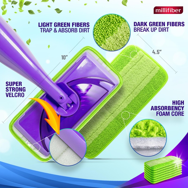 Millifiber Reusable Mop Pads (4 Pack) - Microfiber Mop Refill