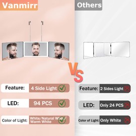 2024 New 3 Way Mirror for Hair Cutting, 360 Mirror for Self Hair Cutting,Barber Mirrors for Men Women,Trifold Mirror to See Back of Head,Height Adjustable Telescoping Hook