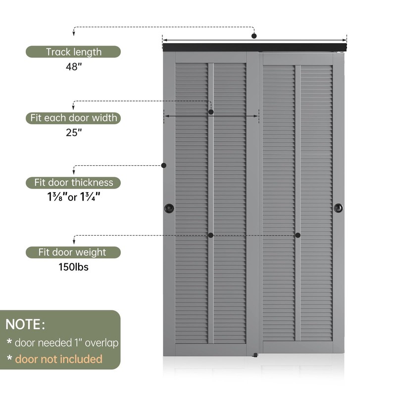 EaseLife 4 FT 48in Bypass Double Sliding Pocket Door Hardware