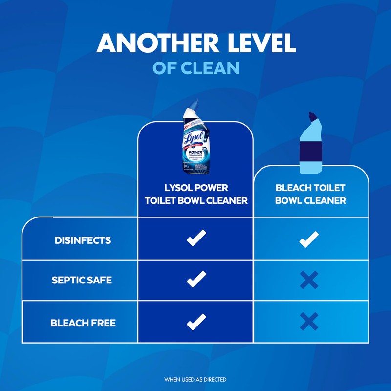 Lysol Toilet Bowl Cleaner, Max Strength Bathroom Cleaning Supplies, Toilet