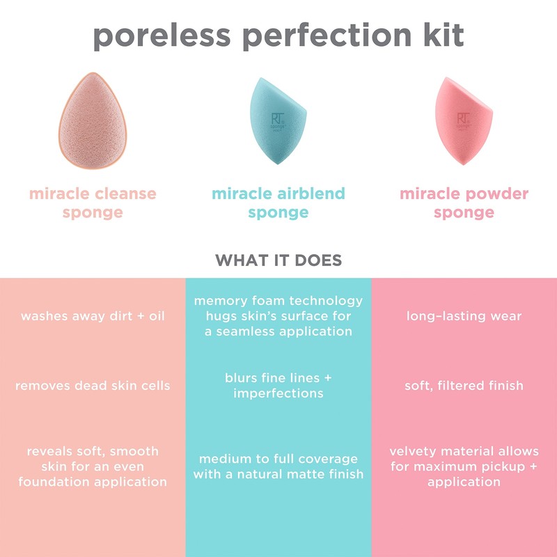 Real Techniques Poreless Perfection Kit