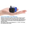 AQUANEAT Small Fountain Pump, 80 GPH Mini Submersible Water Pump