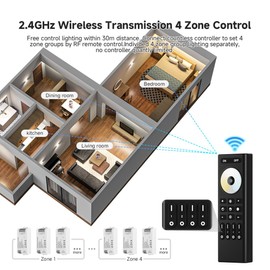 SEZO 2.4G RF CCT Controller Kit C02RF Controller & RC02RFB 4-Zone Wireless Remote Control Group Control Color Temperature Adjustable for CCT Tunable Dual White 2700K-6500K LED Strips