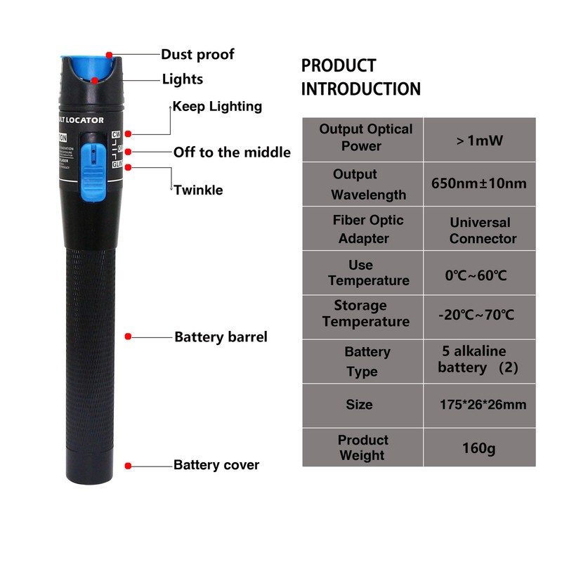 SinLoon Visual Fault Locator,Red Light Pen Fiber Optic Cable Tester
