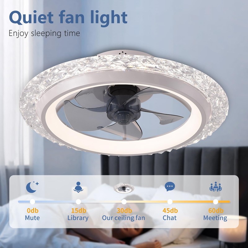 KINDLOV Modern Ceiling Fans with Lights, 19.7" Flush Mount Ceiling