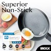 THE ROCK SOHO 9.5-Inch Nonstick Frying Pan with Lid –